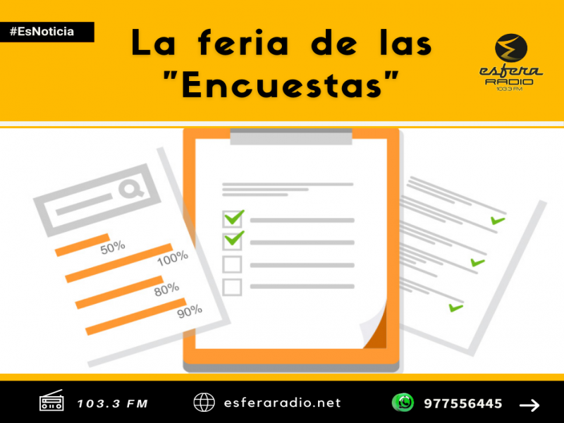 La feria de las "Encuestas"